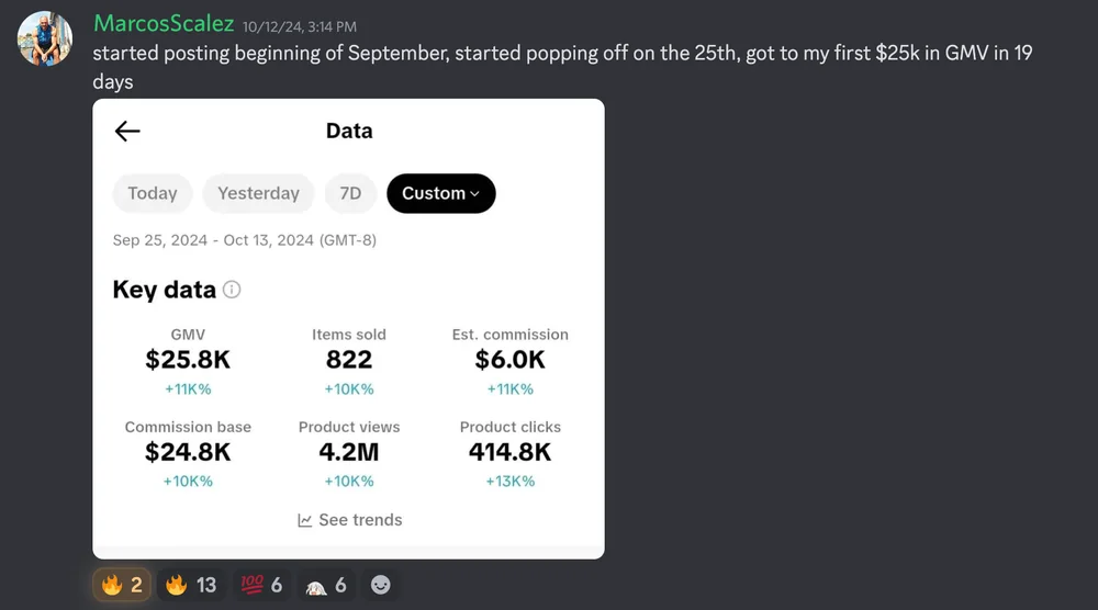 Community post with TikTok Shop results