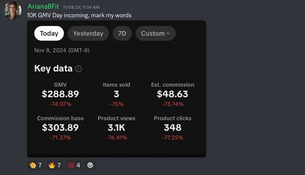 Community post with TikTok Shop results